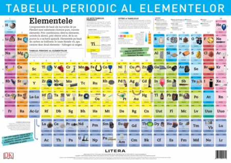 Planșă: tabelul periodic al elementelor (13+ ani) [0]