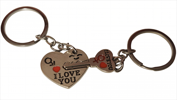 Breloc Cheia e la tine [1]