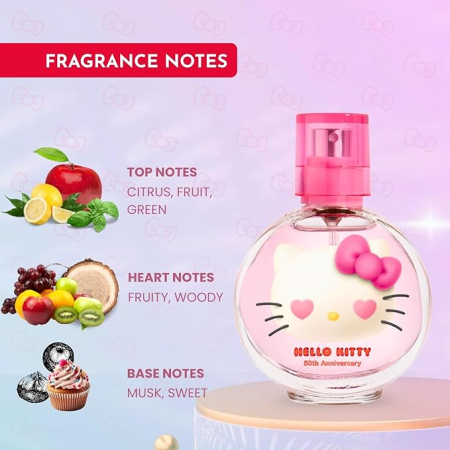 Hello Kitty, Parfum EDT 30 ml + Luciu de buze + Fard de pleoape [2]