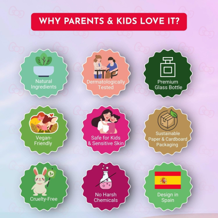 Hello Kitty, Parfum EDT 30 ml + Luciu de buze + Fard de pleoape [5]