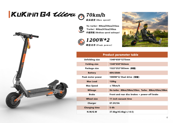 KuKirin G4 Ultra Dual Motor 2400W, 60V 20Ah, 70 km/h [2]