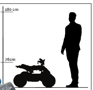 ATV Electric Copii 1000W 48V ATX1000 Quad Aero – Sibiu, Cluj, București [3]