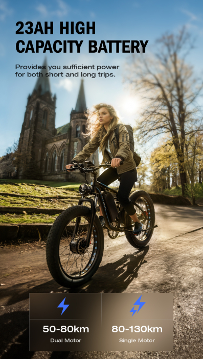 Bicicleta electrică EB7 Pro 2000W 52V 23Ah – Trotinete-Ieftine.ro [17]