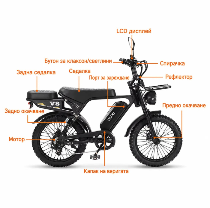 Bicicleta electrica OUXI V8 Ultra T, 250W, baterie 48V 15Ah, autonomie 80 km, anvelope off-road 20x4.0 [3]
