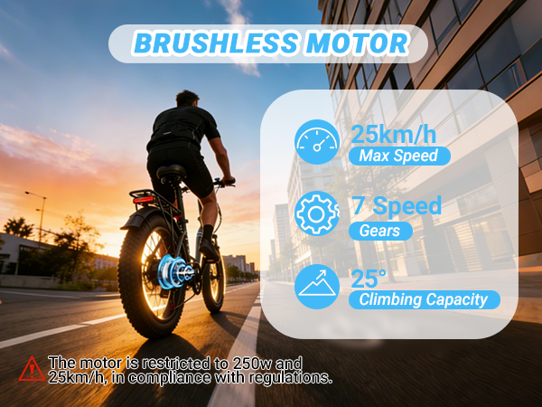 Bicicletă electrică S1 20” cu baterie 36V 10.4Ah, autonomie până la 50 km și Shimano 7 viteze. Ideală pentru oraș și deplasări zilnice. [3]
