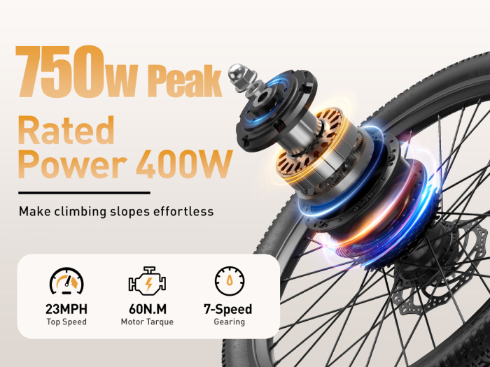 Bicicleta electrică SU7 400W 36V 13Ah – Trotinete-Ieftine.ro [14]