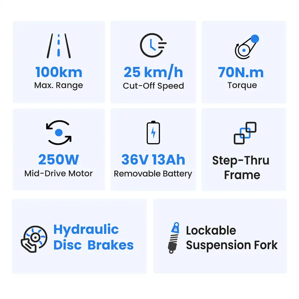 Bicicletă Electrică Touroll MA2 Mid-Drive 250W 36V 13Ah Autonomie 100km [5]