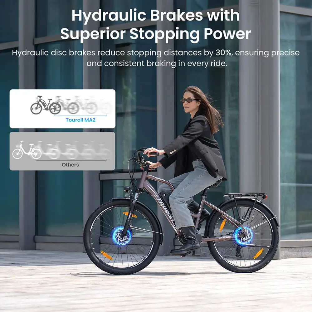 Bicicletă Electrică Touroll MA2 Mid-Drive 250W 36V 13Ah Autonomie 100km [20]