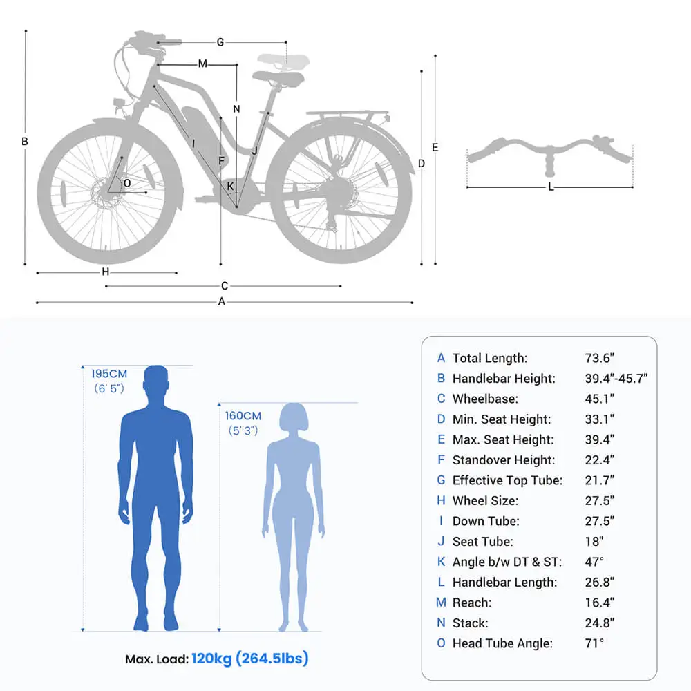 Bicicletă Electrică Touroll MA2 Mid-Drive 250W 36V 13Ah Autonomie 100km [16]