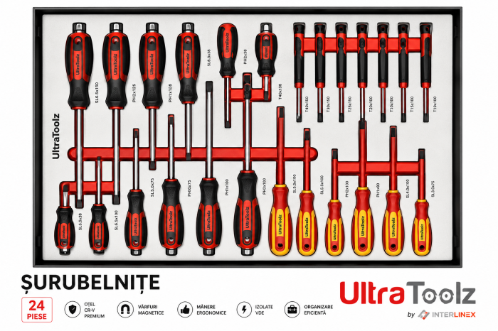 Dulap Scule UltraToolz 7/7 PRO XXL cu Cheie Dinamometrică – Carucior Profesional Atelier [4]