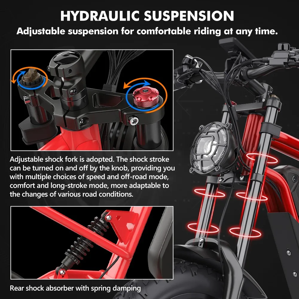 Bicicletă Electrică Hidoes B6 1200W 48V 15Ah Fat Tire 20×4” Roșu [19]