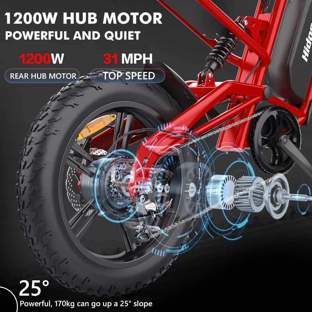 Bicicletă Electrică Hidoes B6 1200W 48V 15Ah Fat Tire 20×4” Roșu [20]