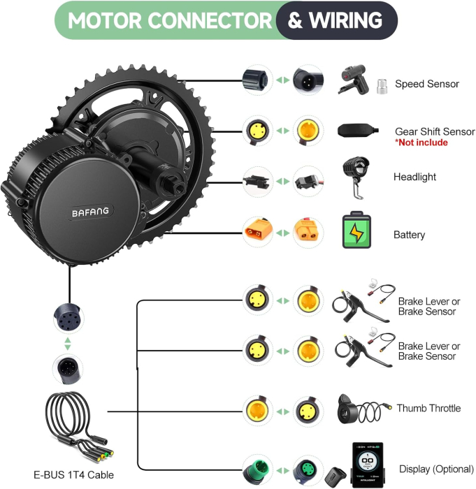 Kit conversie bicicleta electrica cu motor central 750W 48V 100 mm, display EKD01, Bafang [5]