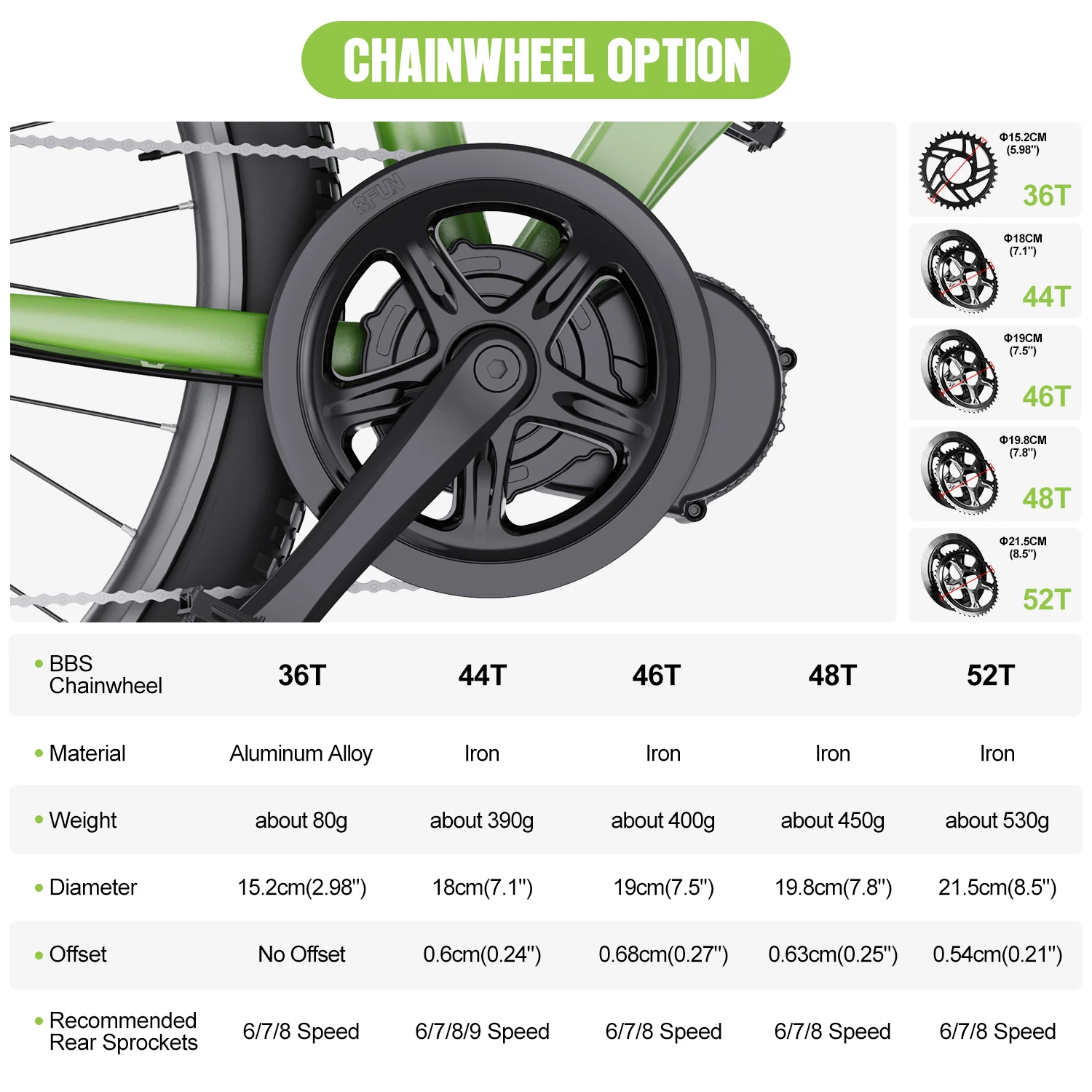 Kit conversie bicicleta electrica cu motor central 750W 48V 100 mm, display EKD01, Bafang [3]