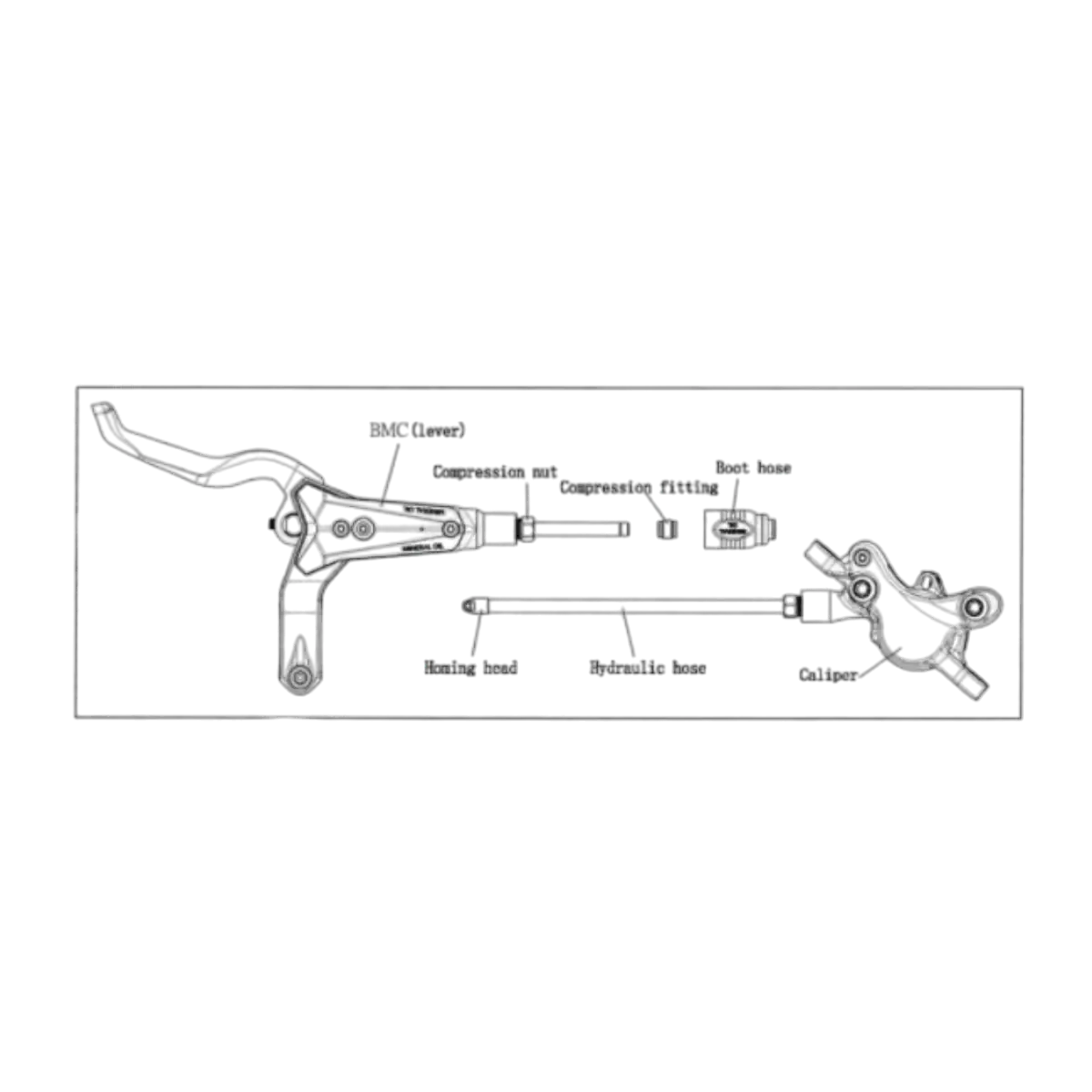 Kit hidraulic Nutt pentru Zero 8x 10x [3]