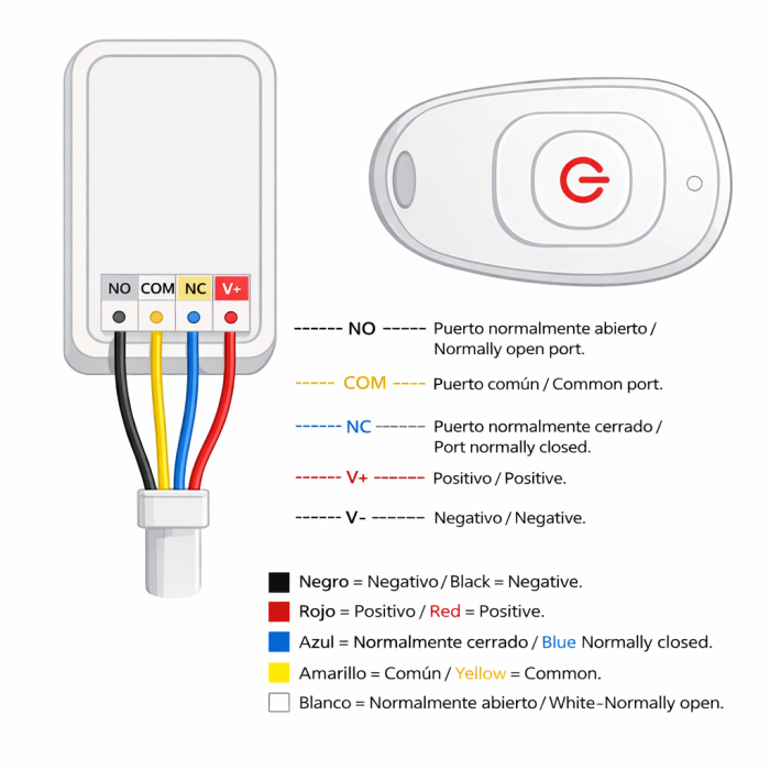 Limitator de viteza - releu cu telecomanda (3.6-12V) pentru trotinete si biciclete electrice [2]
