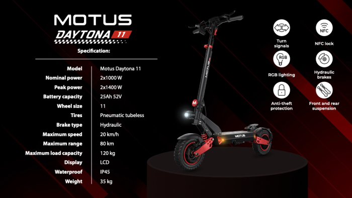 MOTUS Daytona 11 [2]