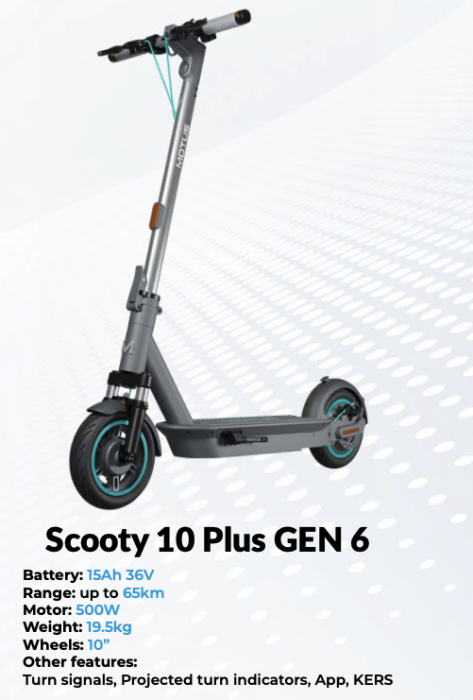 Trotinetă Electrică MOTUS – Autonomie Mare, Motor Puternic, Suspensie și Siguranță [2]