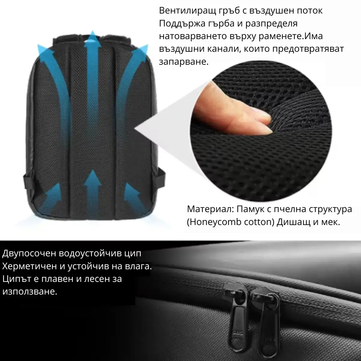 Rucsac LED impermeabil cu conexiune wireless [6]