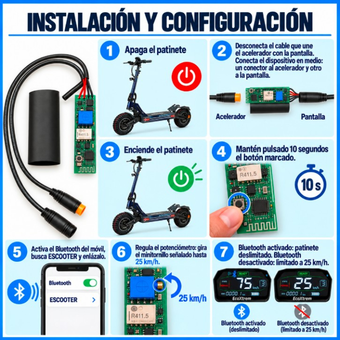Telecomanda limitator Ecoxtrem Armored / Deimos, versiune noua cu bluetooth [2]