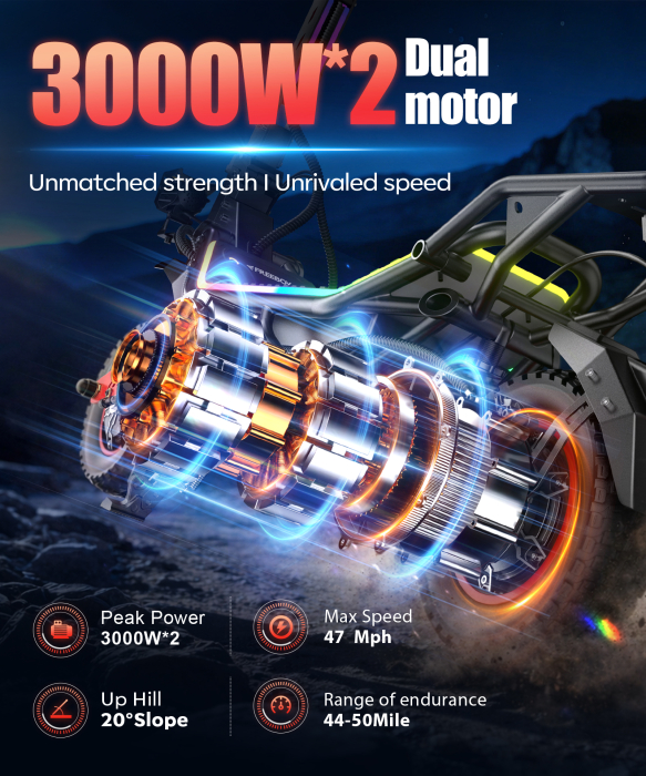 Trotinetă electrică off-road 6000W (2x3000W), baterie 60V 28Ah, viteză până la 75 km/h, autonomie 70 km, suspensie dublă, roți CST 12” [4]