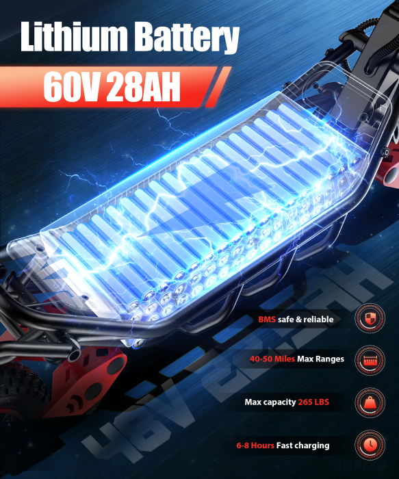 Trotinetă electrică off-road 6000W (2x3000W), baterie 60V 28Ah, viteză până la 75 km/h, autonomie 70 km, suspensie dublă, roți CST 12” [6]