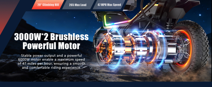 Trotinetă electrică off-road 6000W (2x3000W), baterie 60V 28Ah, viteză până la 75 km/h, autonomie 70 km, suspensie dublă, roți CST 12” [12]