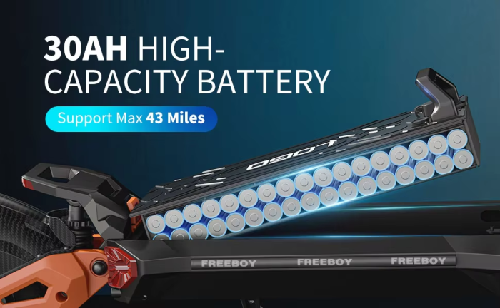 Trotinetă electrică H9 Dual Motor 6000W [7]