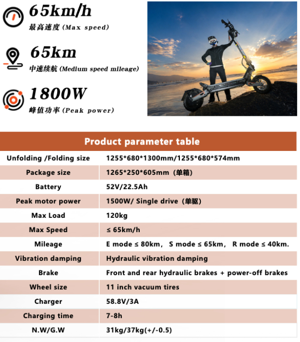 Trotinetă KuKirin T4 1500W, 52V 22.5Ah, 65 km/h [3]