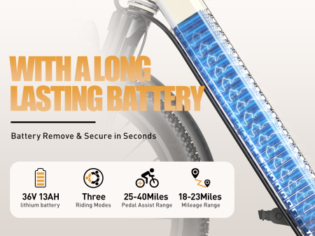 Bicicleta electrică SU7 400W 36V 13Ah – Trotinete-Ieftine.ro [16]