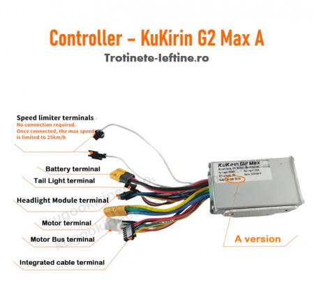 Controlere & Conversoare DC/DC - Controller Trotineta KuKirin G2 Max, Versiune A 38105
