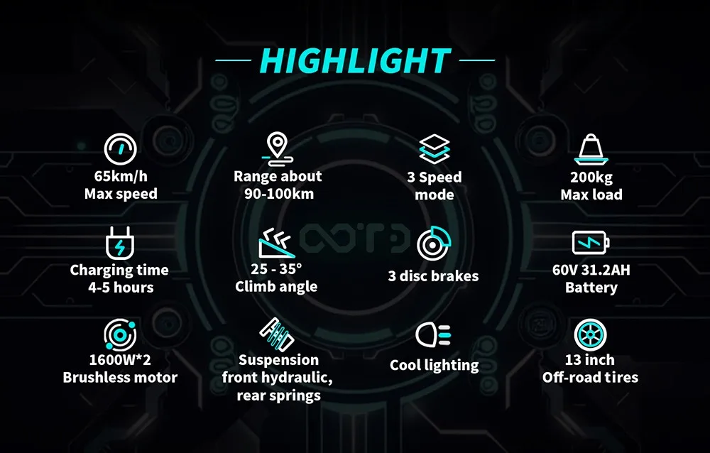 OOTD T30 – Trotinetă Electrică 3200W, Roți 13”, Off-Road [20]