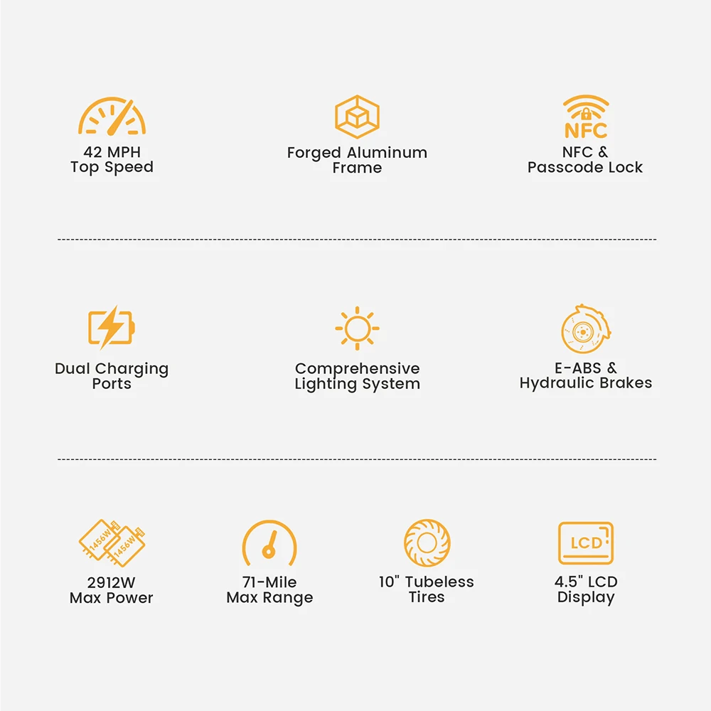 Trotineta Electrică AUSOM DT2 Pro 2x1100W 52V 23Ah 115km Cu Frâne Hidraulice [25]