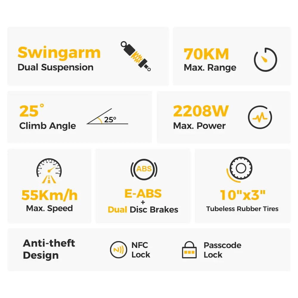 Trotinetă Electrică Ausom L2 Dual Motor 2208W – Viteză 55km/h, Autonomie 70km [19]