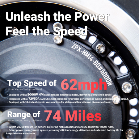 Trotineta electrică X14 Pro 8000W 60V 50Ah – Trotinete-Ieftine.ro [6]