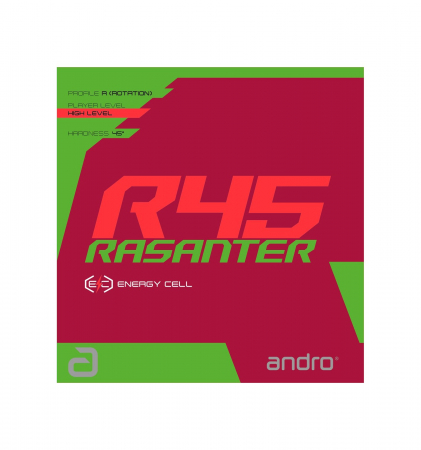Fete - Andro RASANTER R45