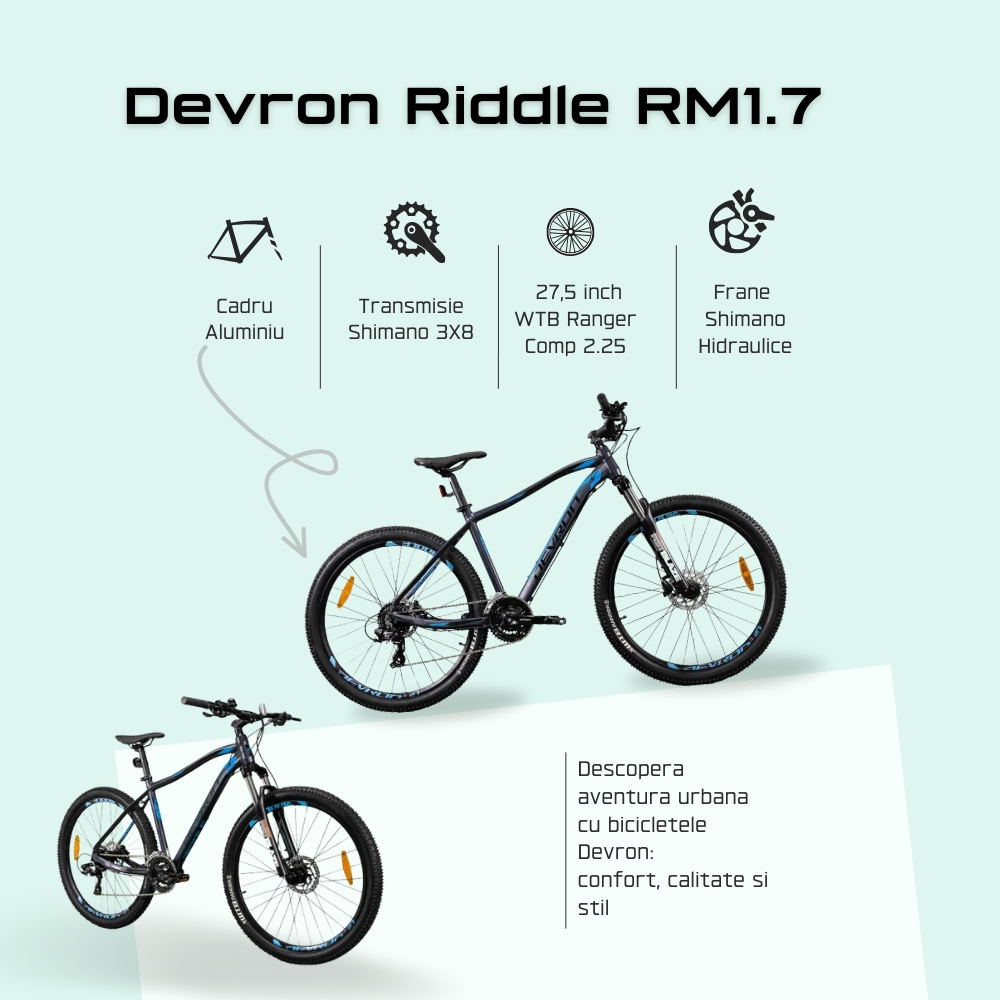 Bicicleta Mtb Devron Riddle 2023 RM1.7 - 27.5 Inch, M, Gri [4]