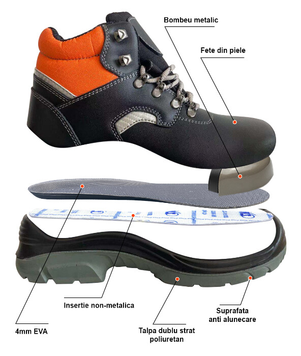 Bocanci de Protectie S3 SRC EvoTools +Plus [12]