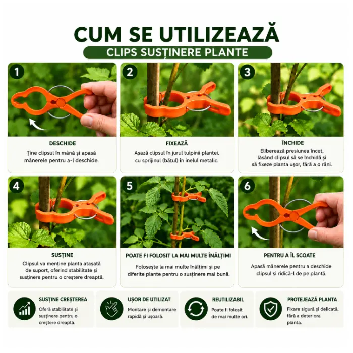 Clips Sustinere Plante EvoTools [3]