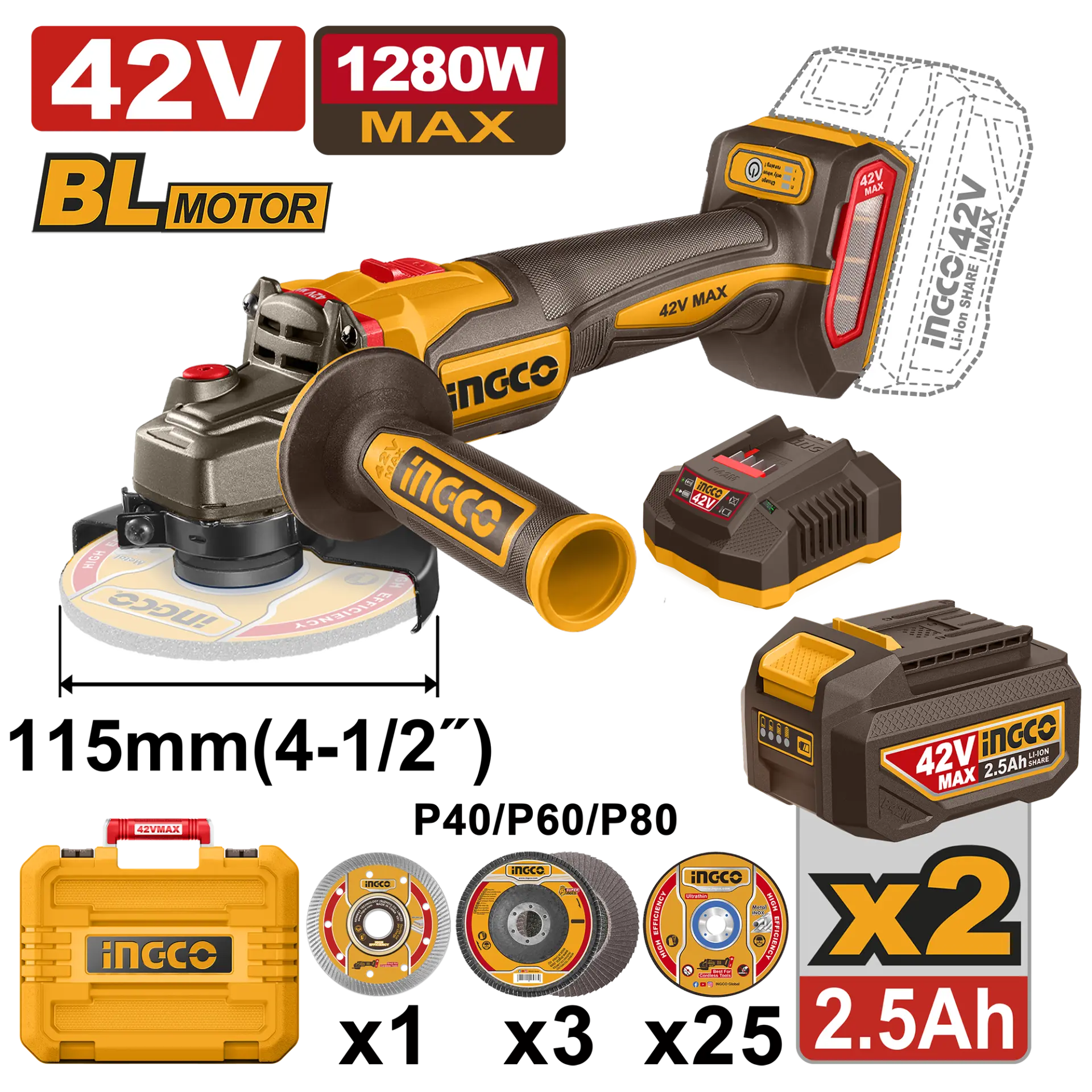Flex/Polizor Unghiular 42V cu 2 Acumulatori [9]