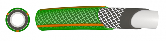 Furtun Armat - 50 m.l. [3]