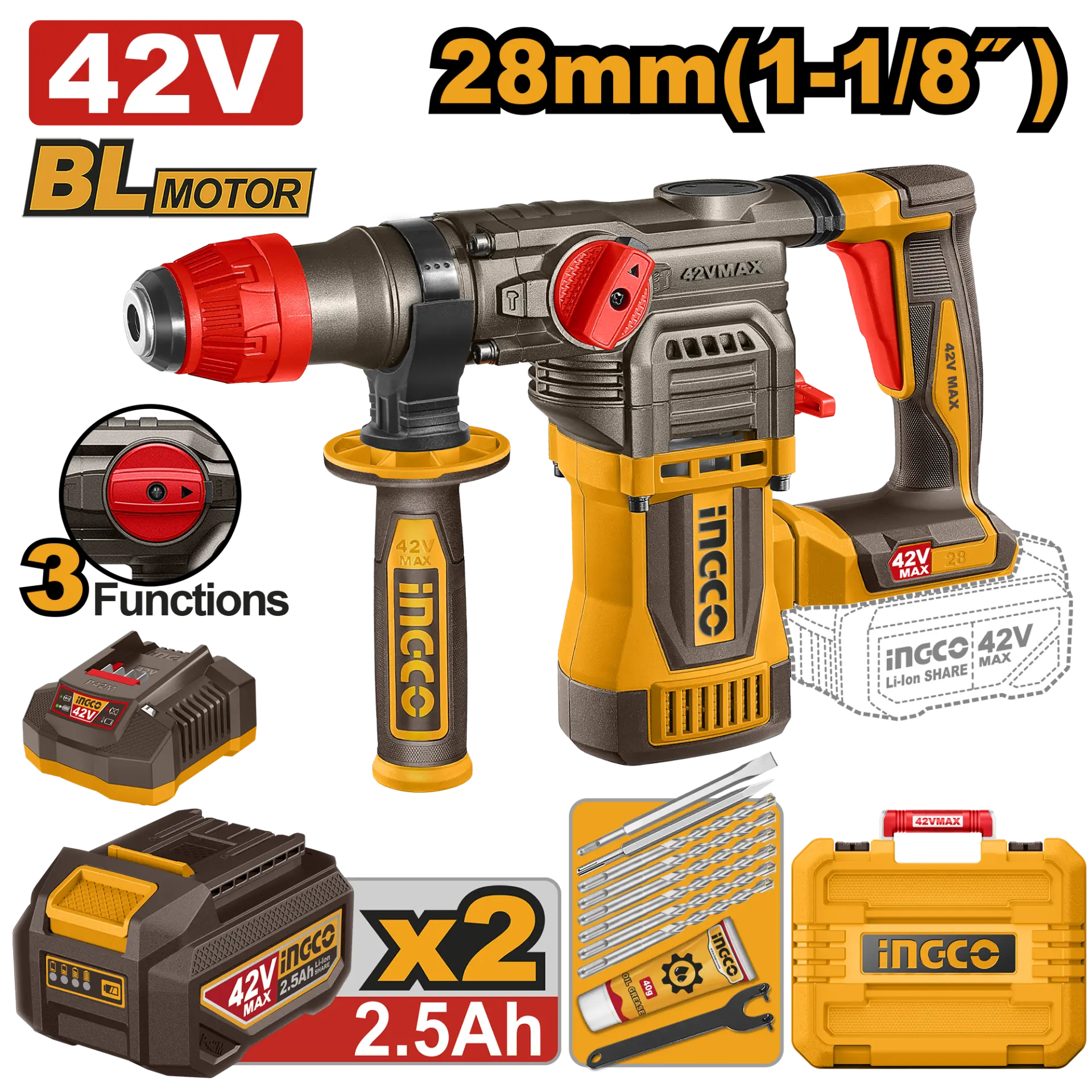 Picamer 42V 28mm cu 2 Acumulatori [10]