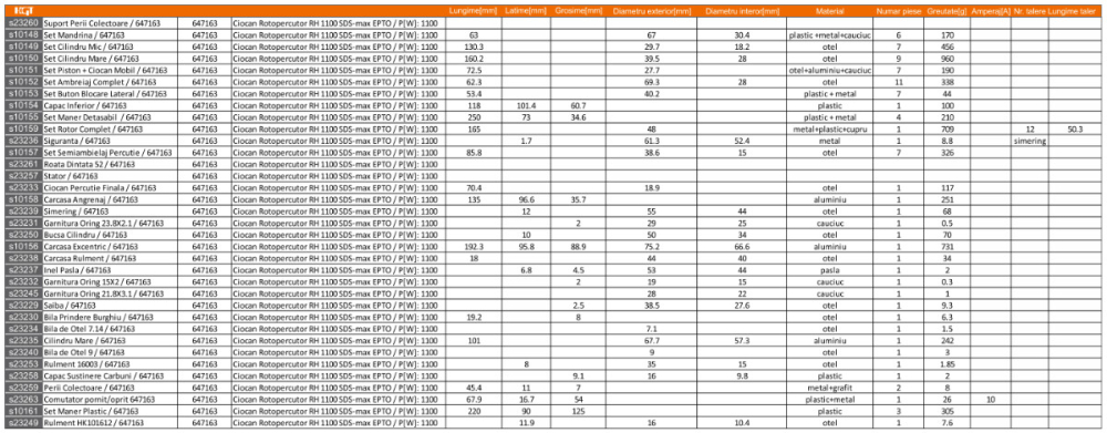 Piese de schimb pentru ciocan rotopercutor 647163 - 1 Buc [5]