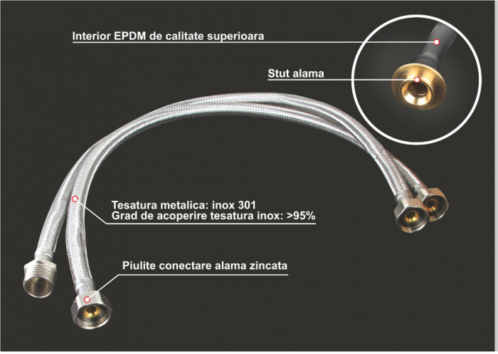 Racord Flexibil FI-FE Inox [2]