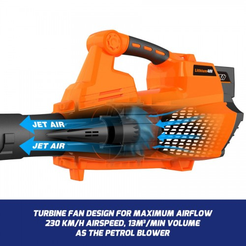 Redback E435C Suflanta frunze acumulatori 40V, 11 mc/min, 54m/s, solo [4]