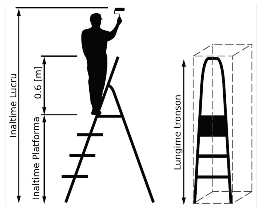 Scara din Aluminiu ETS 1120 [3]