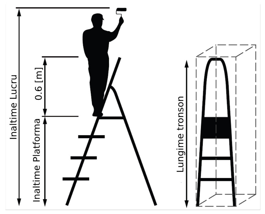 Scara din Aluminiu ETS 1120 [6]