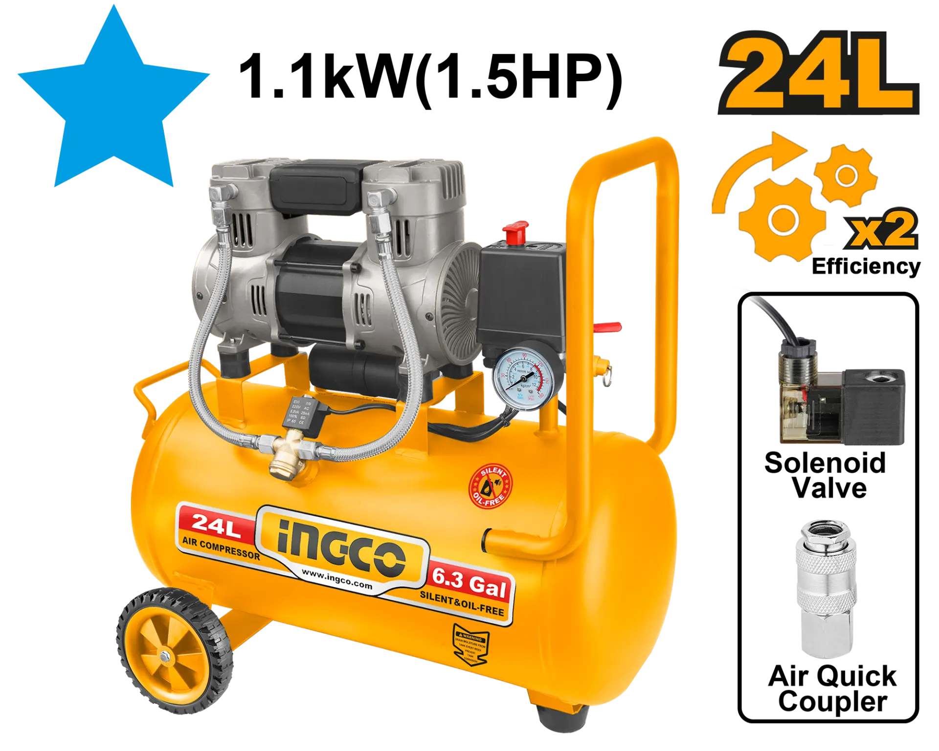 Scule & unelte - Compresor 24L 1.1Kw Fara Ulei