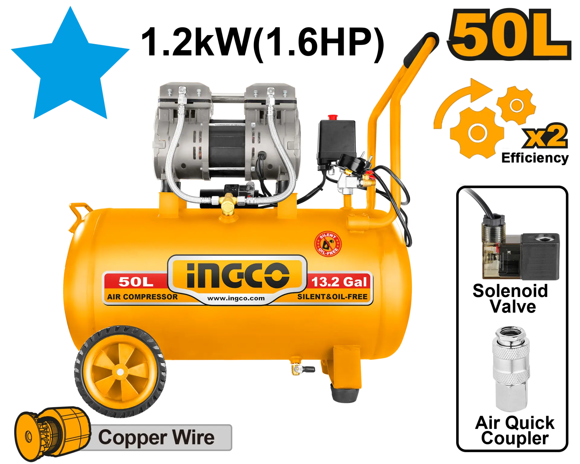 Scule si unelte pneumatice - Compresor 50L 1.2Kw Fara Ulei