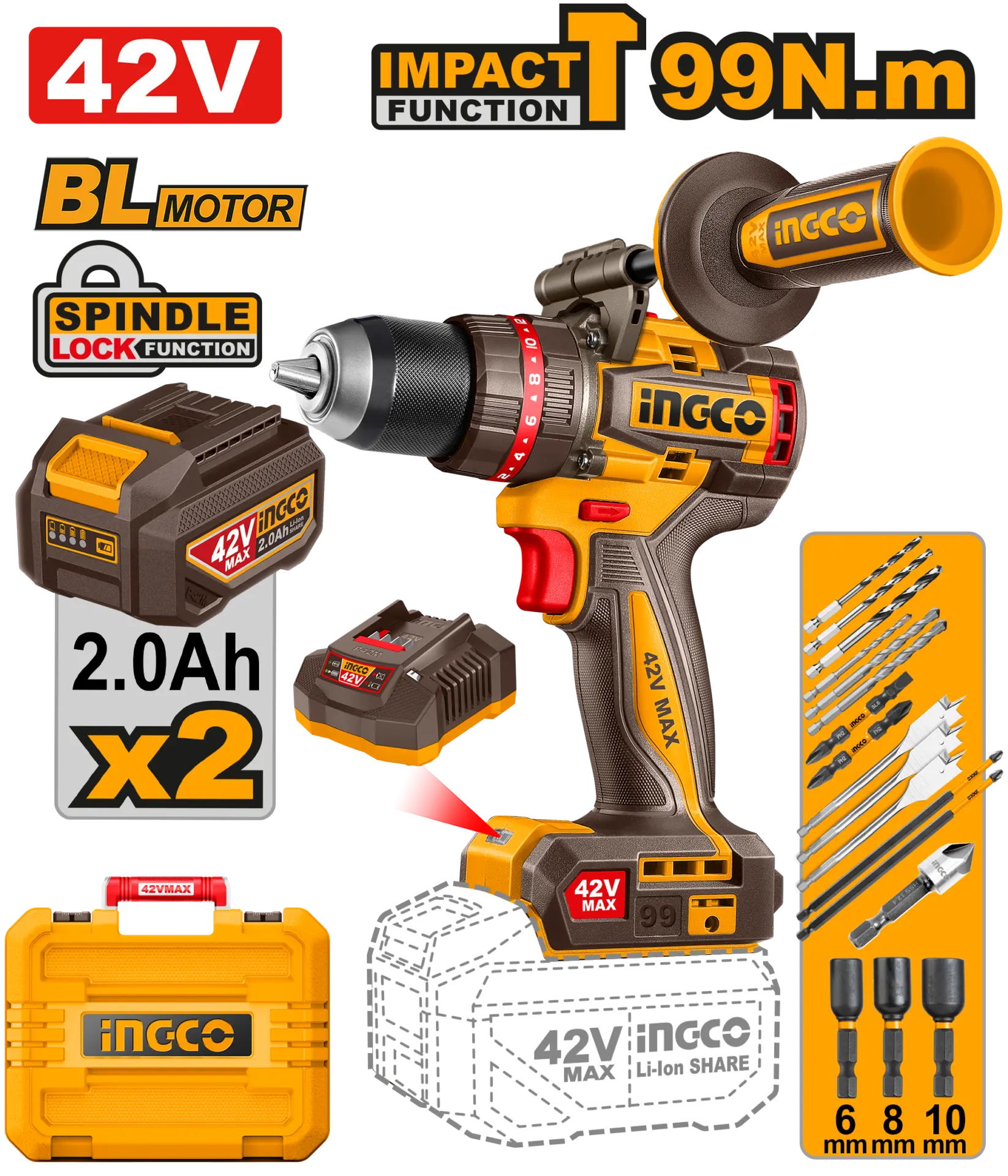 Masinina da gaurit/Bormasina 42V cu Impact 99Nm 2 Acumulatori si Geanta [5]